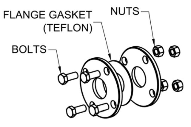 40RKF FLANGE Gasket KIT